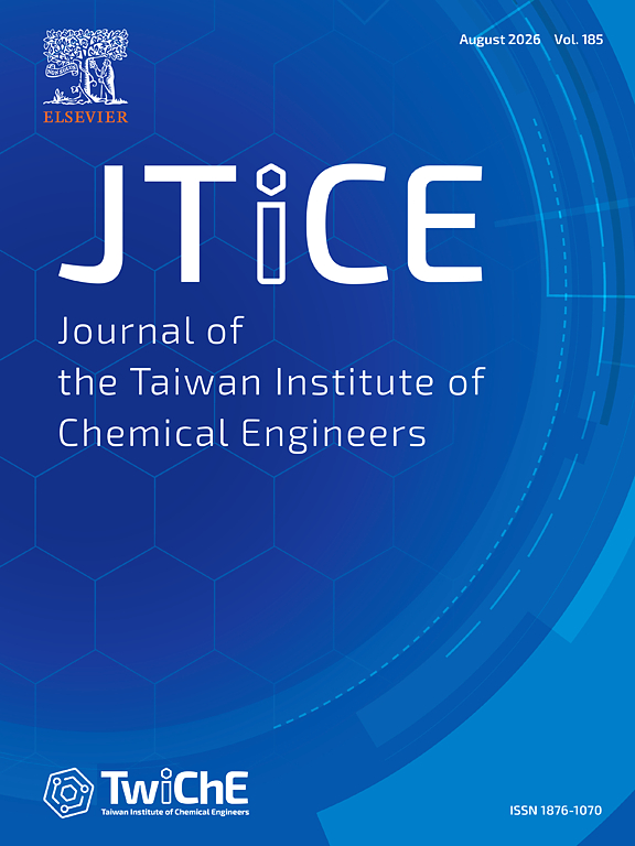 Journal Cover